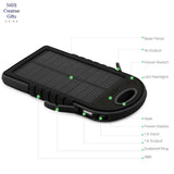 Power Bank Solar Panel